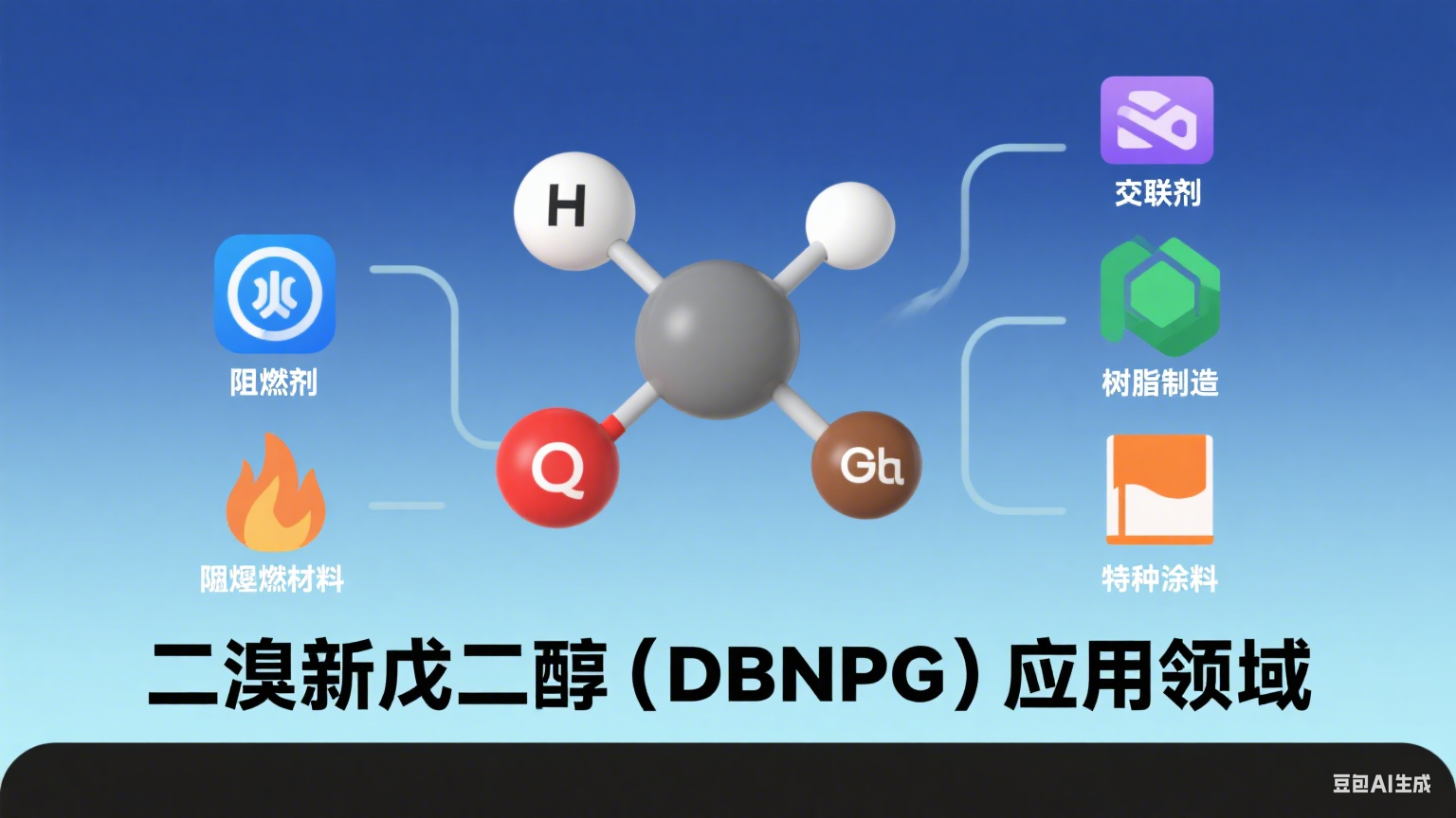 1755912498449523.png 溴化銨的性質(zhì)與應(yīng)用.png